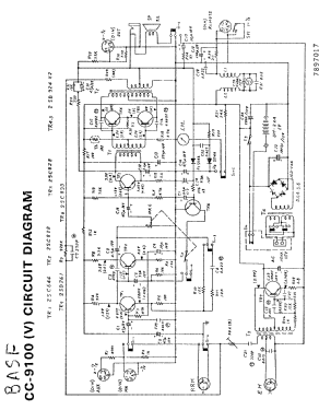 CC Recorder 9100; BASF, Badische (ID = 720685) R-Player