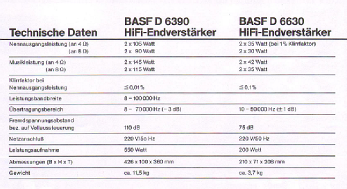 D6390 HiFi; BASF, Badische (ID = 2812528) Ampl/Mixer