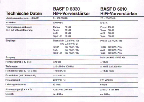 D-6610 HiFi; BASF, Badische (ID = 2812527) Ampl/Mixer