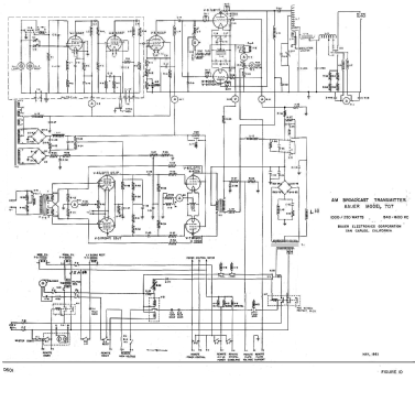 AM Broadcast Transmitter 707; Bauer Electronics (ID = 1945333) Commercial Tr