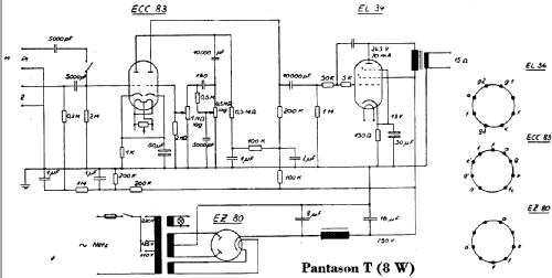 Pantason T; Bauer, Eugen; (ID = 306682) Sonido-V