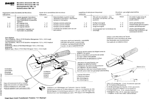 Richtmikrofon VMI-100; Bauer, Eugen; (ID = 1261355) Microphone/PU