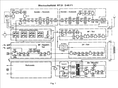 RT21 D46F1; BBC - Brown Boveri; (ID = 978522) Commercial TRX