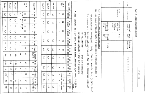 RT21 D46F1; BBC - Brown Boveri; (ID = 978649) Commercial TRX