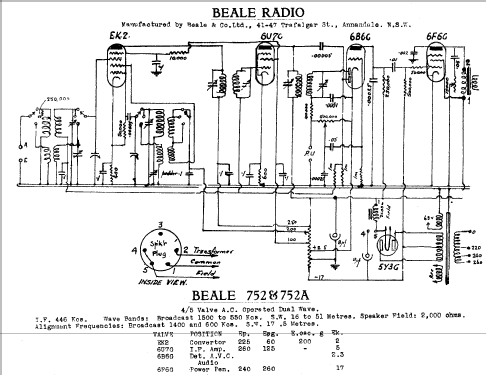 752A; Beale & Co. Ltd, (ID = 705532) Radio