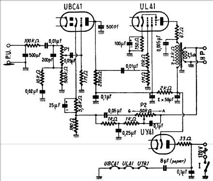 Électrophone Prélude 54 R-Player Beausoleil, Eugène Le Synchrône ...