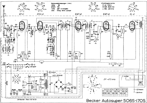 Aera 5065/170S; Becker, Max Egon, (ID = 683870) Car Radio