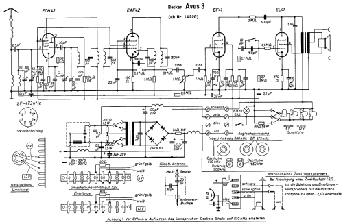 Avus 3 ab 14220; Becker, Max Egon, (ID = 1611752) Car Radio