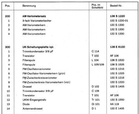 Avus UML; Becker, Max Egon, (ID = 2551018) Car Radio