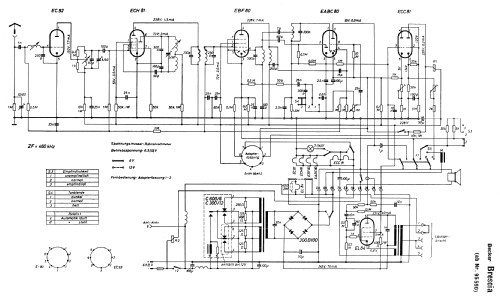 Brescia ; Becker, Max Egon, (ID = 1131611) Car Radio