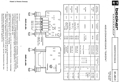 Europa-Kleinbus LMU; Becker, Max Egon, (ID = 501625) Car Radio