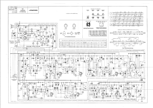 Europa LMKU 210; Becker, Max Egon, (ID = 668008) Car Radio