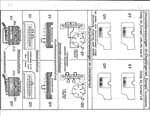 Europa LMU; Becker, Max Egon, (ID = 501647) Car Radio