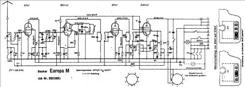 Europa M; Becker, Max Egon, (ID = 684309) Car Radio