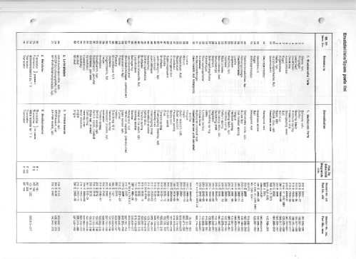 Europa MU ; Becker, Max Egon, (ID = 1467848) Car Radio