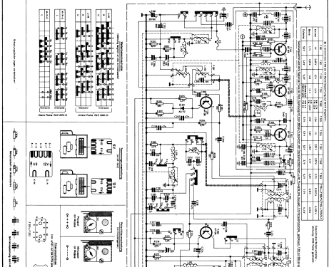 Europa TR LMKU; Becker, Max Egon, (ID = 688430) Car Radio