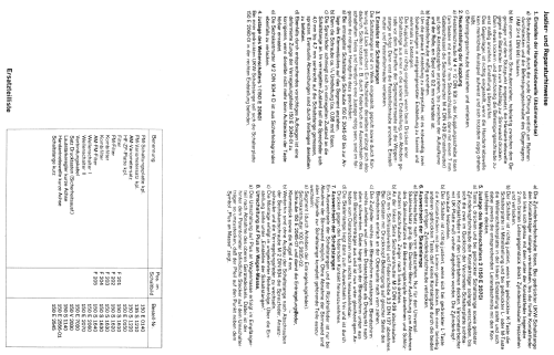 Europa TR LMKU; Becker, Max Egon, (ID = 688452) Car Radio