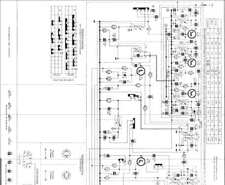 Europa TR MU; Becker, Max Egon, (ID = 691681) Car Radio