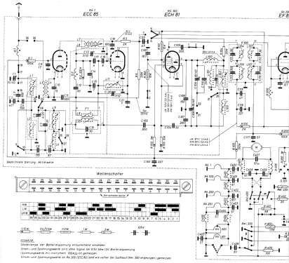 Grand Prix ; Becker, Max Egon, (ID = 2275206) Car Radio