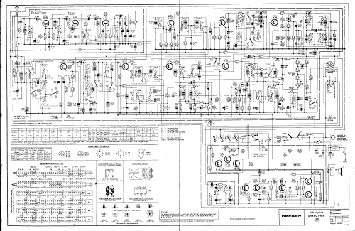 Grand Prix 249; Becker, Max Egon, (ID = 1773664) Car Radio