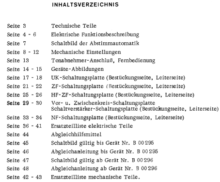 Grand Prix LMKU ab Nr. 00001; Becker, Max Egon, (ID = 1999817) Car Radio