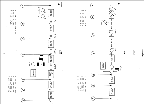 Grand Prix LMU; Becker, Max Egon, (ID = 683257) Car Radio