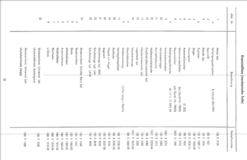 Grand Prix LMU; Becker, Max Egon, (ID = 683267) Car Radio