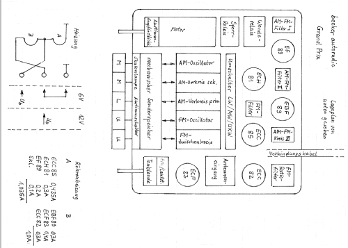 Grand Prix LMU; Becker, Max Egon, (ID = 683273) Car Radio