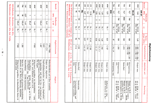 Grand Prix TG/LMU; Becker, Max Egon, (ID = 691814) Car Radio