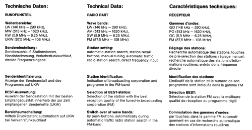 Mexico 860; Becker, Max Egon, (ID = 2272423) Car Radio