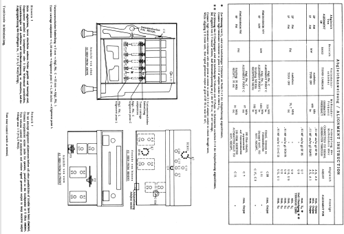 Mexico ; Becker, Max Egon, (ID = 1840392) Car Radio