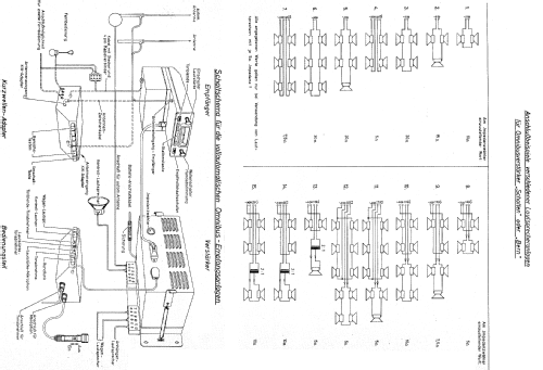 Mexico-Schotten ; Becker, Max Egon, (ID = 564015) Car Radio