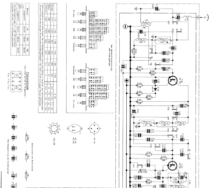 Monte Carlo LMK; Becker, Max Egon, (ID = 684453) Car Radio