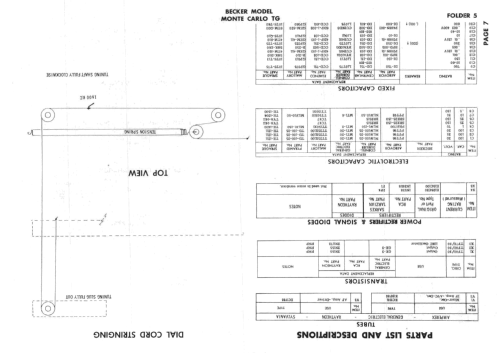 Monte Carlo TG; Becker, Max Egon, (ID = 1645764) Car Radio