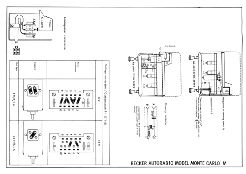 Monte Carlo TG; Becker, Max Egon, (ID = 1645771) Car Radio