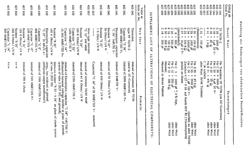 Monte Carlo TG/LM; Becker, Max Egon, (ID = 295728) Car Radio