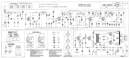 Monte Carlo TR; Becker, Max Egon, (ID = 503037) Car Radio