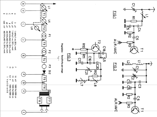 Monte Carlo TR/LM; Becker, Max Egon, (ID = 2277369) Car Radio