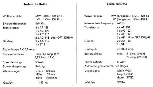 Monte Carlo TR/LM; Becker, Max Egon, (ID = 2277372) Car Radio