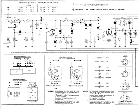 Monte Carlo TR/LM; Becker, Max Egon, (ID = 742271) Car Radio