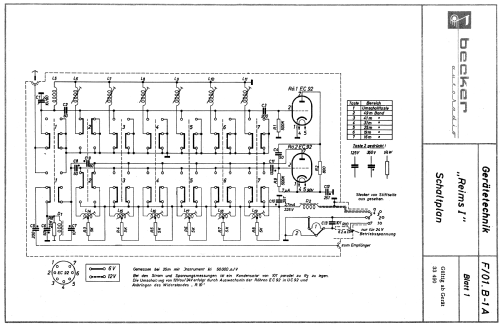 Reims ; Becker, Max Egon, (ID = 2049018) Converter