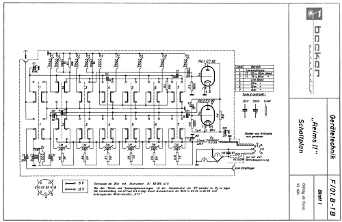 Reims ; Becker, Max Egon, (ID = 2049019) Converter