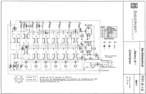 Reims ; Becker, Max Egon, (ID = 2049021) Converter