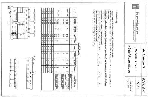 Reims ; Becker, Max Egon, (ID = 2049023) Converter