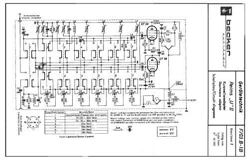 Reims U; Becker, Max Egon, (ID = 295857) Converter