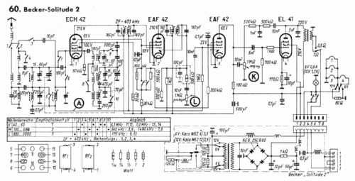 Solitude 2; Becker, Max Egon, (ID = 28022) Car Radio