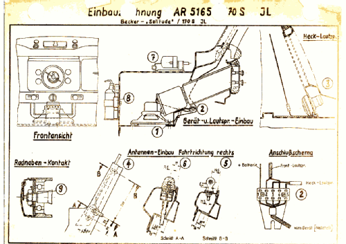 Solitude 51 AR5165; Becker, Max Egon, (ID = 686831) Car Radio