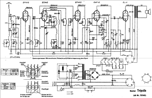 Tripolis ; Becker, Max Egon, (ID = 1055345) Car Radio