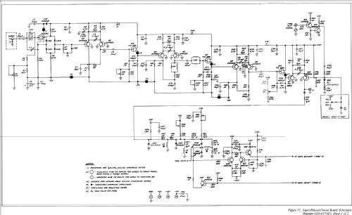 Programmable Frequency Meter 6421 A, B; Beckman Instruments, (ID = 1572567) Equipment