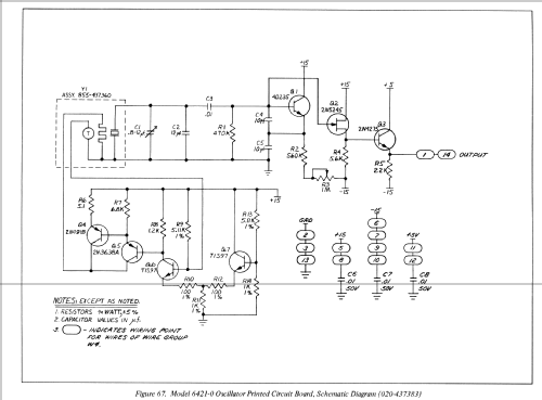 Programmable Frequency Meter 6421 A, B; Beckman Instruments, (ID = 1572572) Equipment